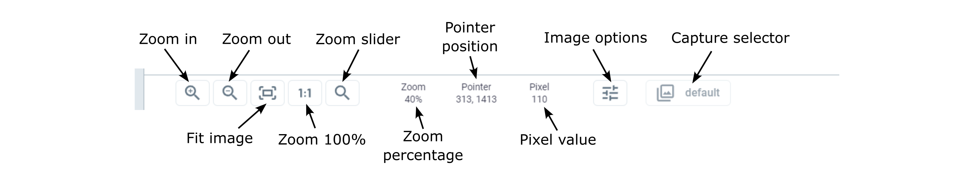 Image display toolbar