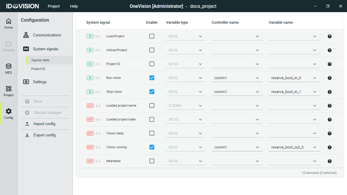 System signals table